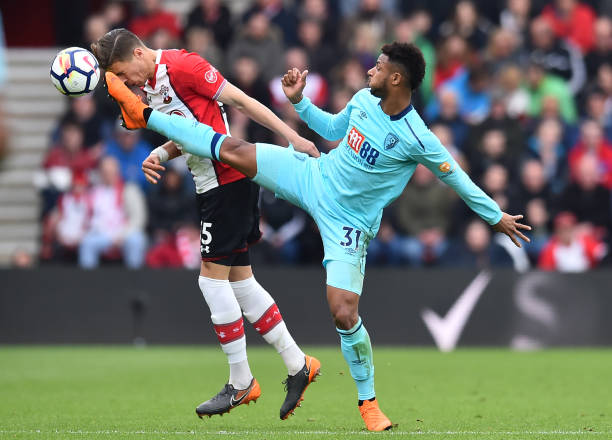 的视角来看 的视角来看